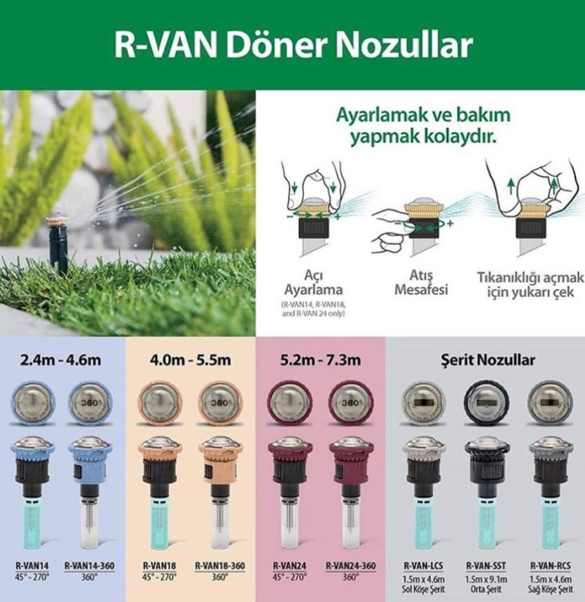 DÖNER NOZUL POP UP BAŞLIKLARI